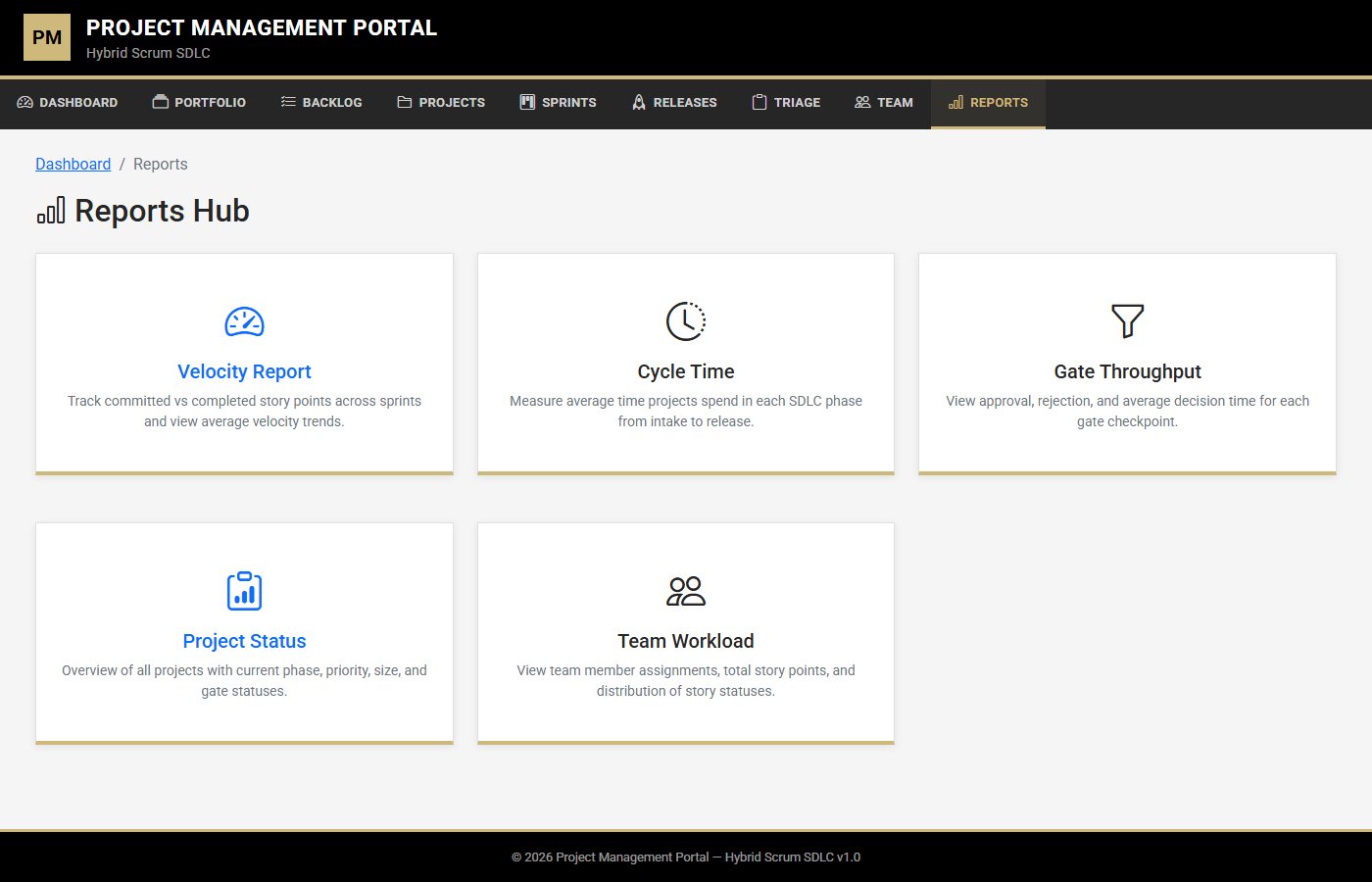 Reports hub